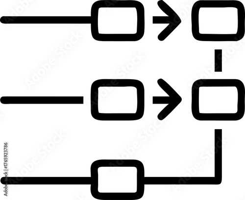 Project timeline