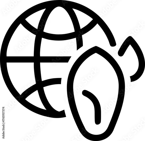 Eco footprint