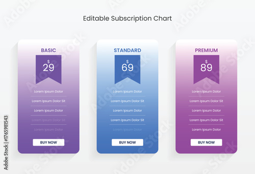 Digital product pricing plans table, pricing chart, price list for web or app. Product comparison business web plans. Subscription features checklist template. Ui UX pricing design tables with tariffs