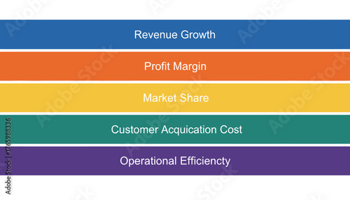High-Impact Vector Dashboard for Executive Quarterly Review and Strategic Performance Planning