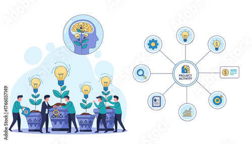 Innovative business team cultivates lightbulb plants in pots, symbolizing growth, ideas, and project development, with a mind map illustrating project activity elements like finance, strategy, and