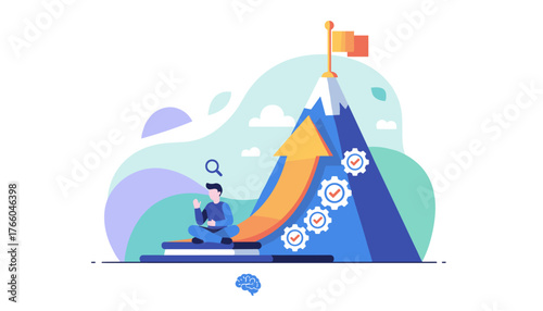 Concentration and increased motivation are key elements for achieving goals, depicted by a person meditating at the base of a mountain with an upward arrow leading to a flag, symbolizing success and