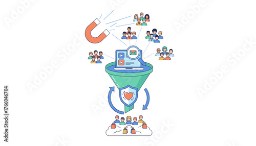 Inbound marketing strategy concept: A visual representation of attracting, engaging, and converting customers through a sales funnel, emphasizing lead generation, nurturing, and customer retention