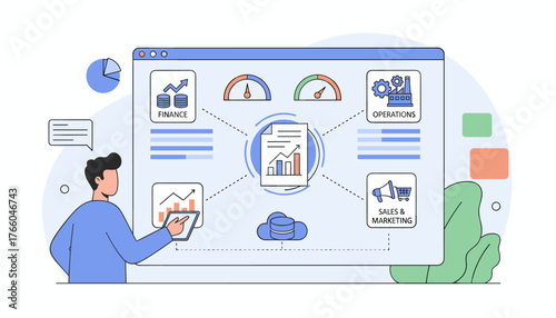 Business performance indicators dashboard with finance, operations, and sales & marketing sections, analyzed by a person using a tablet, visualizing data with charts and graphs, representing business