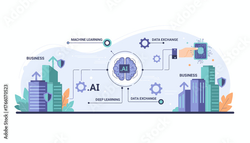 Conceptual illustration of artificial intelligence and machine learning in business, showcasing data exchange, deep learning, and AI integration with modern cityscapes and technology elements