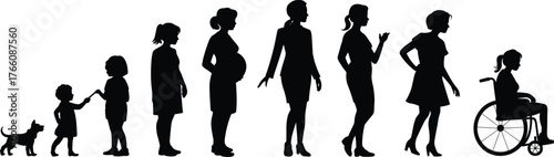 Female life stages silhouette, toddler childhood, pregnancy, career woman, middle age, elderly aging, generational growth, family concept illustration