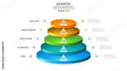 3D Business Pyramid Infographic with Five Gradient Layers Showing Idea Planning and Success Process