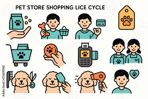 Pet Store Shopping Life Cycle Icons – Dogs, Cats, Grooming, Payment