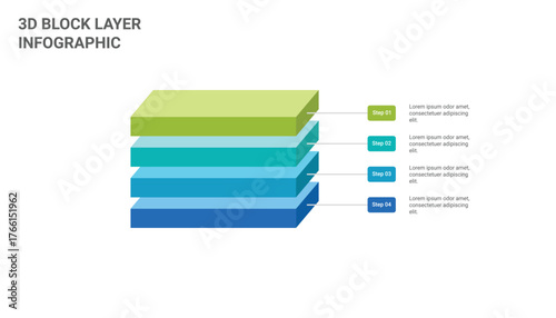 3d block layered infographic template with 4 steps