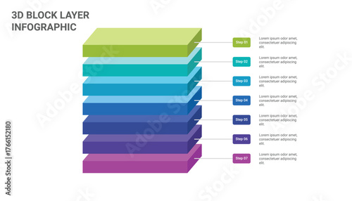 3d block layered infographic template with 7 steps