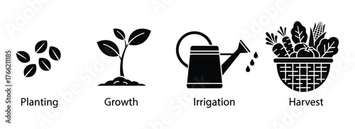 Agriculture Process Icons Set Planting Growth Irrigation Harvest Cultivation Farming Stages
