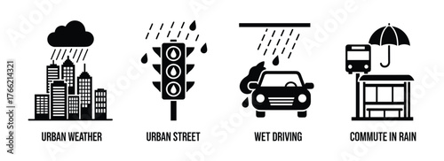 Rainy weather urban street wet driving commute transportation icon set