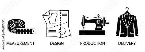 Tailoring process black icons set. Measurement, design, production, delivery steps of clothes vector illustration