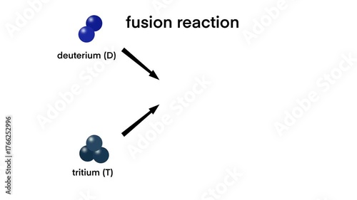 visualization of nuclear fusion reaction releasing clean energy, Perfect for illustrating advanced physics, clean power, and sustainable technology concepts, high-energy particles