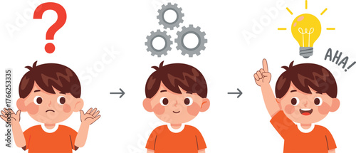 Child’s cognitive journey from confusion to understanding, illustrated with question mark, gears, and light bulb on white background