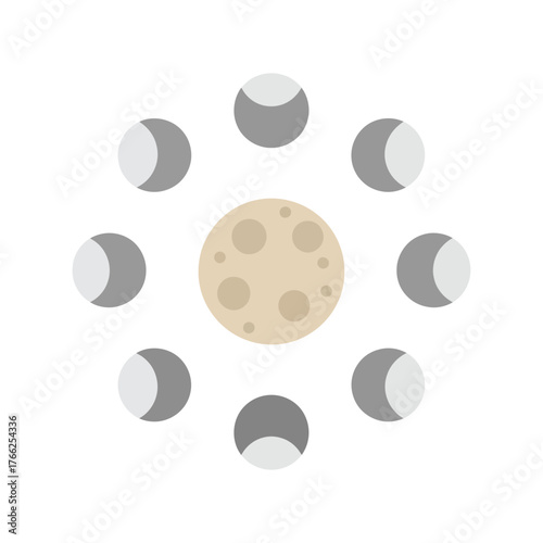 Celestial moon phases cycle illustration circular arrangement cosmic astronomy celestial bodies orbit vector