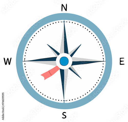 Compass Rose Illustration with North South East and West Cardinal Directions Symbolizing Navigation