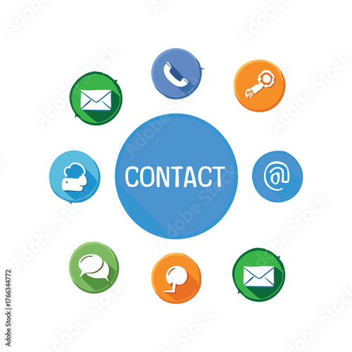 Vibrant Contact Icon Set With Central Blue Circle And Surrounding Round Social Badges-