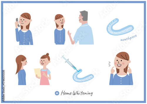 ホワイトニング説明イラストセット　歯科医院の案内や口元ケアの解説に使える人物イラスト素材