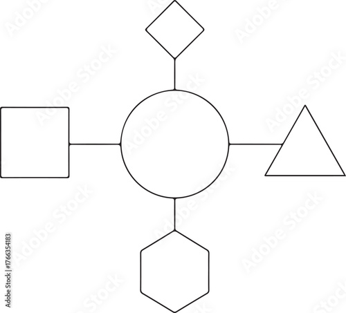 Central circle connected to square diamond triangle and hexagon shapes diagram flowchart