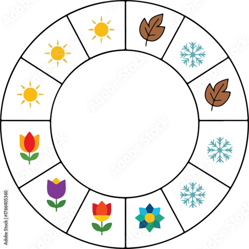 Vector art of circular chart showing plant growth stages and seasonal changes with icons for leaves and flowers icon on