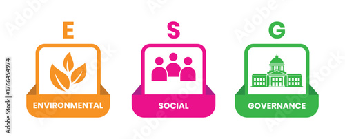 ESG (Environmental, Social, and Governance) infographic. Suitable for companies to use in presentations, reports, ethical practices, and responsible management