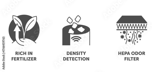 Flat Icons set - Density Detection, HEPA Filter, Rich in Fertilizer.