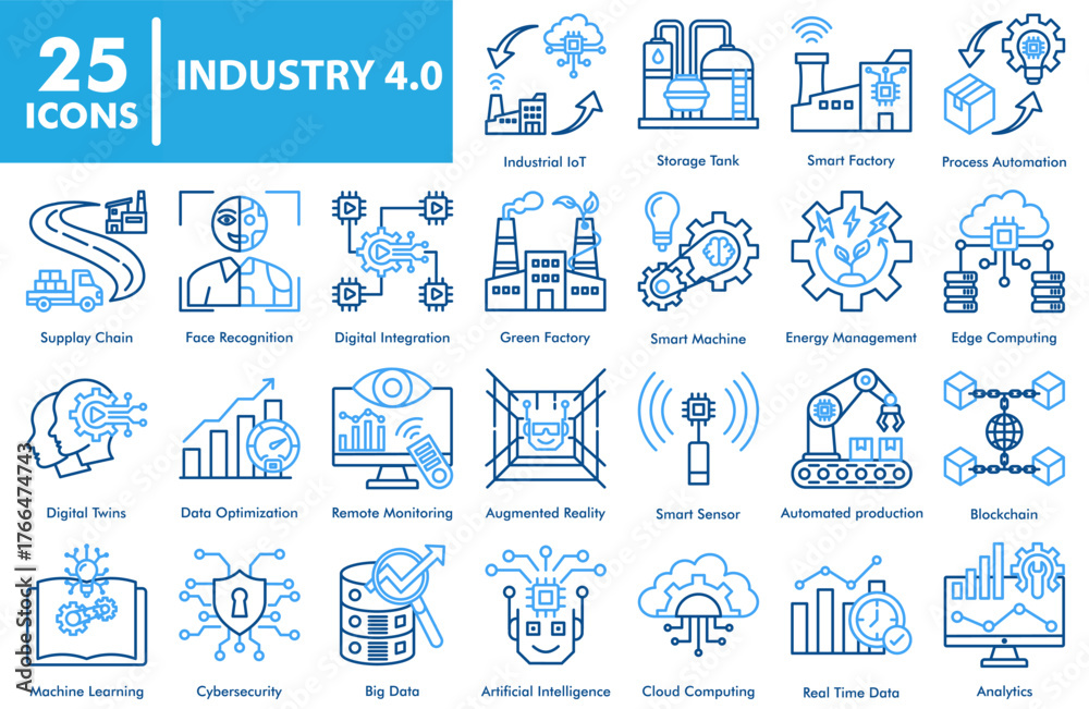 Fototapeta premium Industry 4.0 Icon Set. Duotone Outline Color Icon Style. Including Artificial intelligence, machine learning, big data, cloud computing, blockchain, IoT, automation, and smart factory symbols.