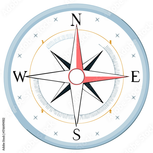 Compass Rose Illustration Showing Directions of North South East West Navigation Tool