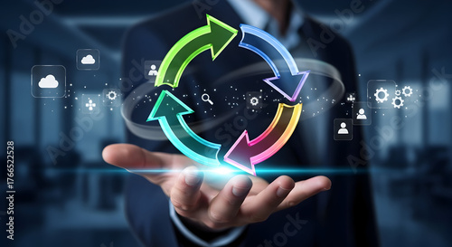Circular Process and Workflow Loop — Business Continuity and Continuous Improvement
