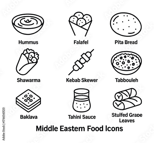 Vector Middle eastern food icons: hummus, falafel, pita, shawarma, and more