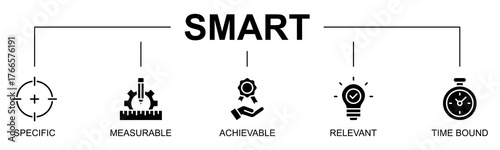 SMART banner web icon vector glyph style illustration concept with icon of SMART goals, specific, measurable, achievable, relevant, time bound, goal setting, productivity
