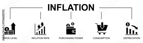 Inflation banner web icon vector glyph style illustration concept with icon of inflation, inflation rate, economy, finance, price level, depreciation, purchasing power

