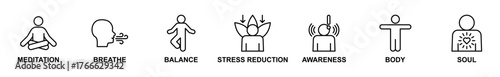 Mindfulness banner web icons set vector illustration. Concept of mediation, breathe, balance, stress reduction, awareness, body, and soul.