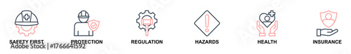 Banner web of Work safety icons vector illustration. Concept of safety first, protection, regulations, hazards, health, and insurance. Simple line color vector illustration.