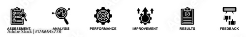 Banner web of Evaluation icons vector illustration. Concept of assessment, analysis, performance, improvement, results, and feedback. Simple glyph vector illustration.