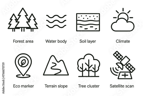 Environmental icons set illustrating forests, water, soil, climate, and geography elements