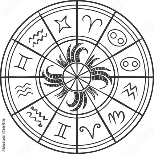 Astrological zodiac wheel with celestial symbols and horoscope signs isolated on transparent background