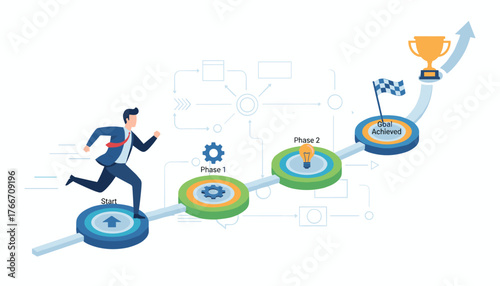 Business man running on a progress timeline with start, phase 1, phase 2, and goal achieved milestones, symbolizing project planning, work progress, and successful achievement of objectives with a