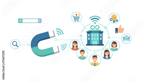 Conceptual illustration of inbound marketing strategy, showcasing a large magnet attracting diverse customer icons towards a central business building, symbolizing lead generation and customer