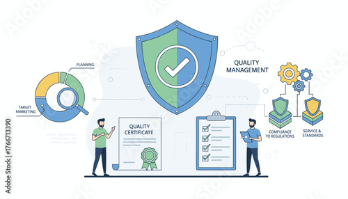 Illustrating the concept of quality management and assurance with a shield icon, checklist, quality certificate, and business analysts examining charts, symbolizing compliance, service standards, and