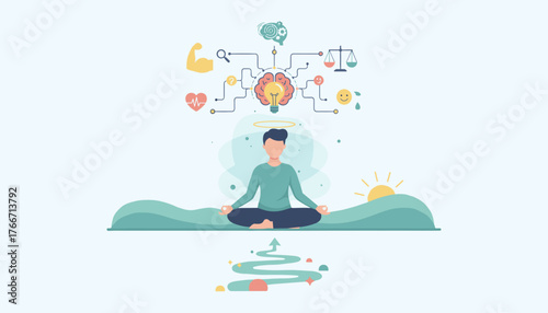 Vector illustration of a person meditating in a serene landscape, symbolizing mental clarity, health, and well-being, with icons representing strength, heart rate, balance, and happiness connected to