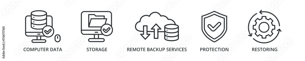 Fotografia Backup banner icon with computer data, storage, remote backup service, protectio