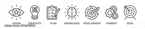 Big idea banner icon with vision, creativity, plan, knowledge, development, synergy, goal