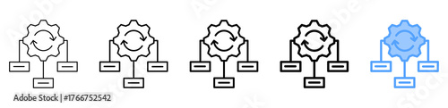 Workflow Optimization Icon Different Style Outline Collection Set 
