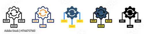 Workflow Optimization Icon Multiple Style Collection Set 