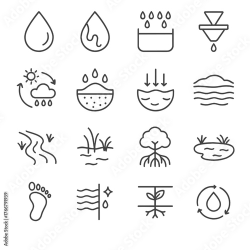 Eco solutions linear icon set. featuring water cycle, conservation, filtration, nature, sustainability, and eco-friendly symbols