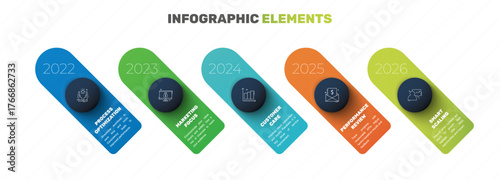 Business vector infographics with five circles and labels. Timeline visualization with 5 steps for diagram, flowchart, banner, presentations, web, content, levels, chart, graphic