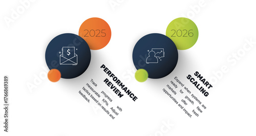 Vector infographic design template. Modern timeline concept with 2 steps, circles. Vector illustration used for diagram, workflow layout, banner, webdesign