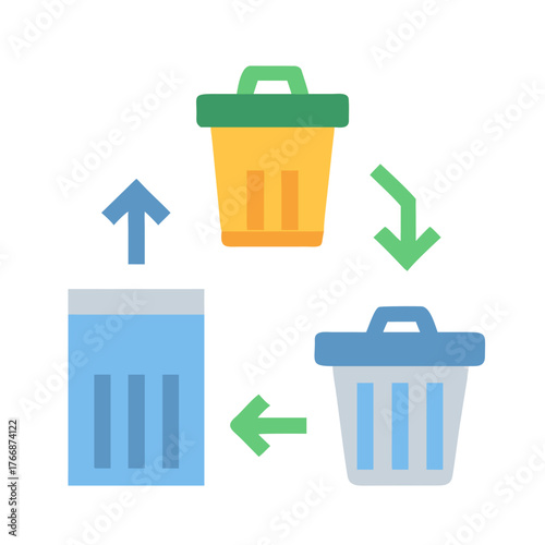 Recycling process diagram illustrating the steps involved in waste recycling and management